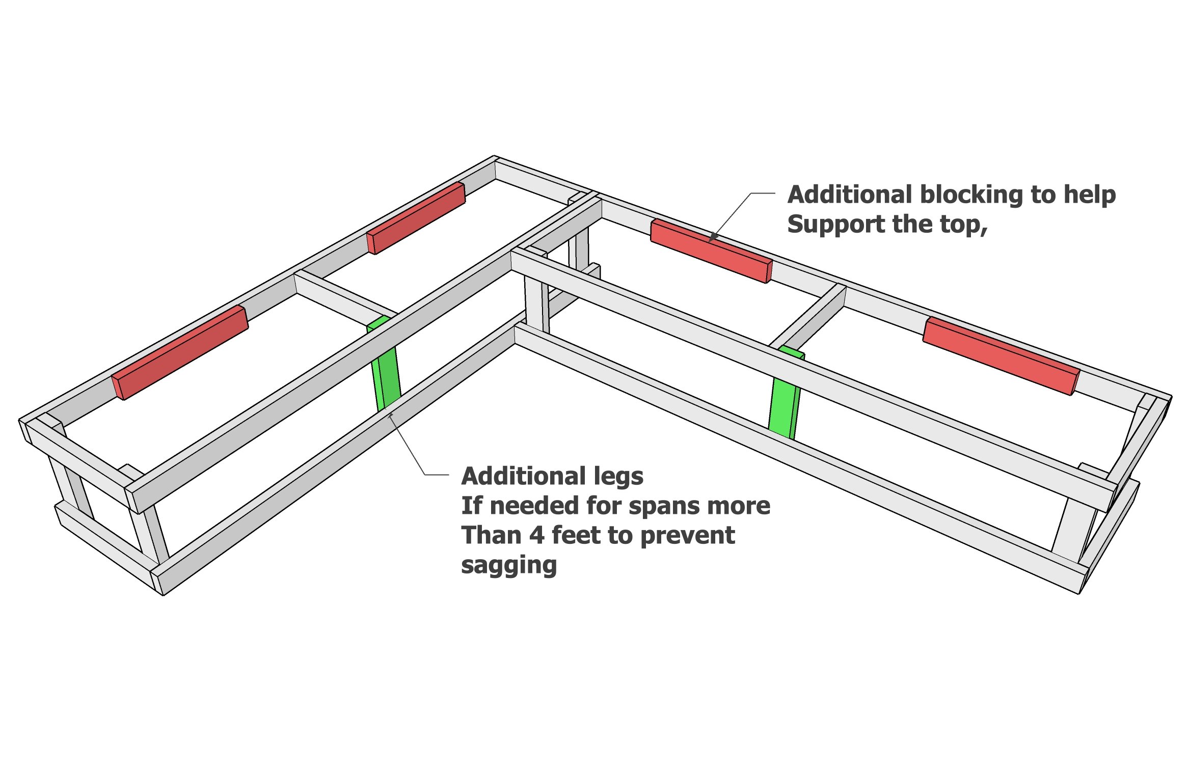 Banquette Bench With Flip Up Storage Customizable Size And Shape   Banquette 2x4 Frame Step 5 